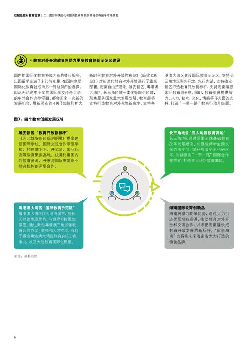 德勤咨询 以数字化韧性赋能教育变革，技术咨询引领未来学习新范式