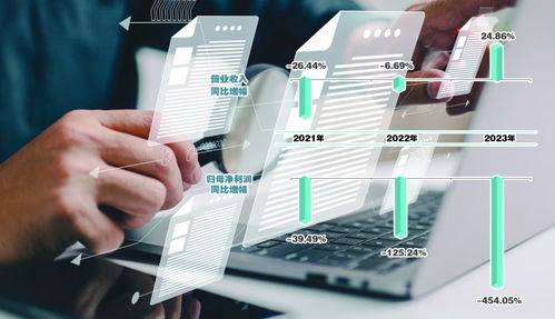 上市后连续三年业绩下滑，超越科技再收问询函，“技术底色”能否支撑突围？